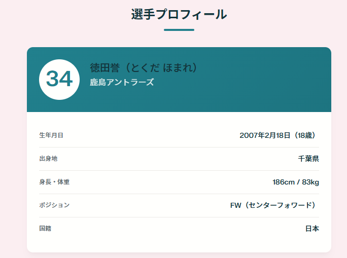 Alt="徳田誉プロフィール"