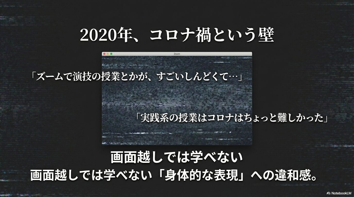 2020年から始まったコロナ禍特有の悩み
