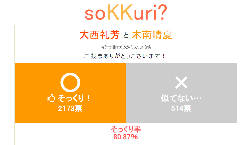 【かわいい】大西礼芳と似てる人は誰？ SNSの反応から独自調査！