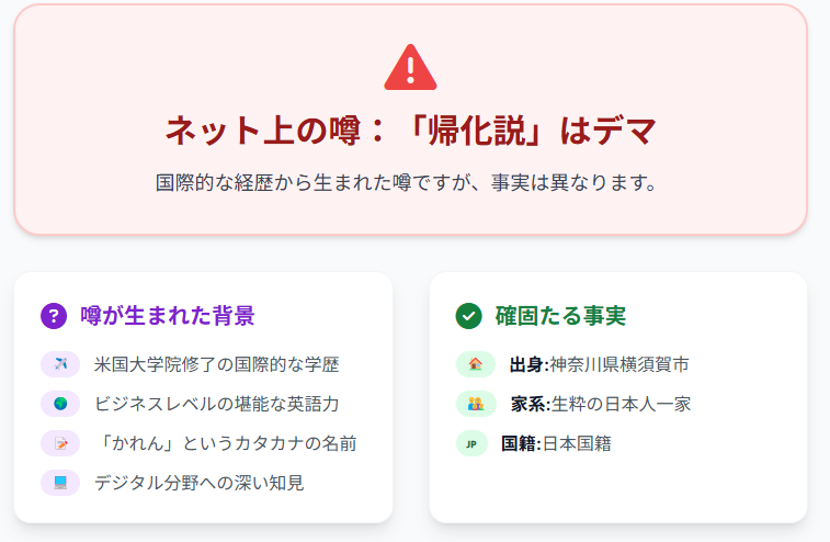 牧島かれんは帰化人？実家と父親は政治家家系の出身だった！
帰化はデマ