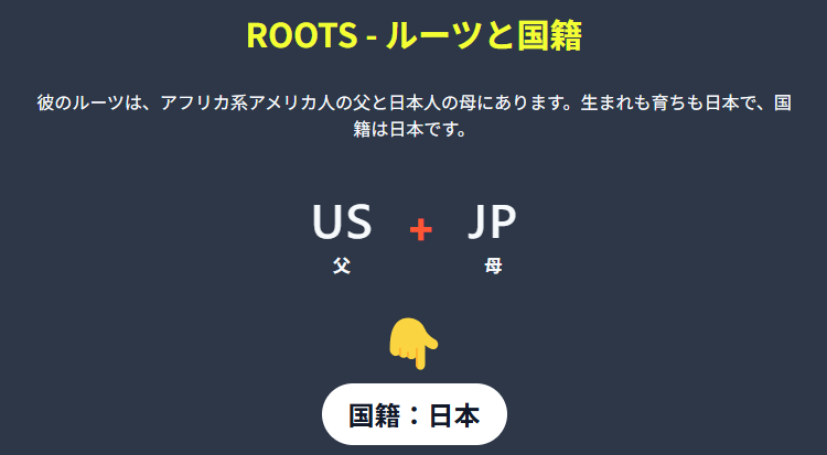 草間さんは、アフリカ系アメリカ人の父親と日本人の母親を持つハーフという説明の図解