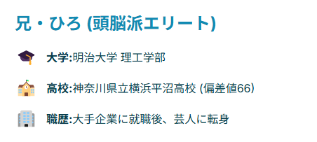 ドンココ兄・ひろの大学・高校・職歴をまとめた図表