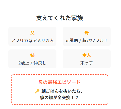 支えてくれた家族の説明　母の最強エピソード　図解