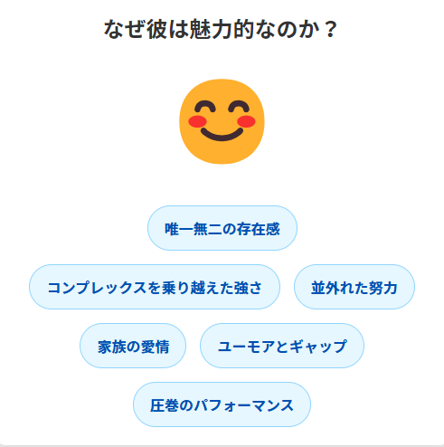 なぜ彼は魅力的なのか？の図解
