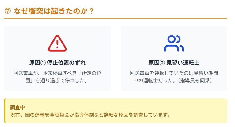 なぜ衝突は起きたのか
原因は停止位置のずれと見習い運転士によるものを説明した図表