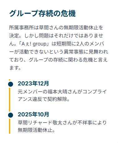 グループ存続の危機を表した図表