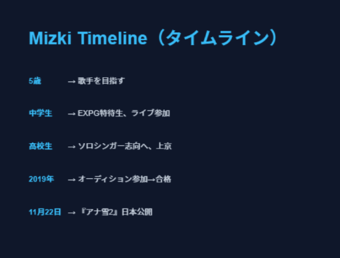 Mizkiがアナ雪２の日本語版主題歌歌手に抜擢されるまでのタイムライン