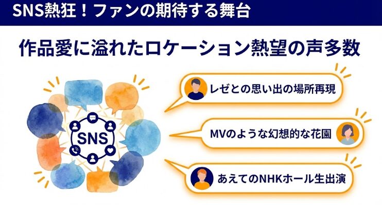 SNSで話題！ファンのロケーション予想と期待の声