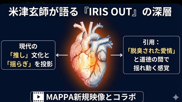米津玄師が語る『IRIS OUT』に込められた深い想い　図解