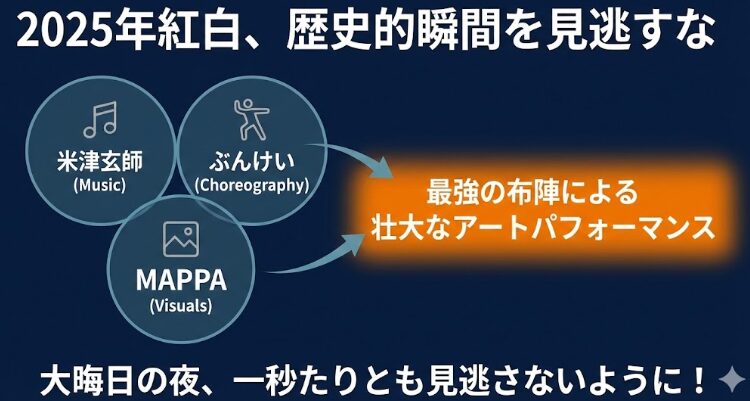 まとめ　歴史的瞬間を見逃すな