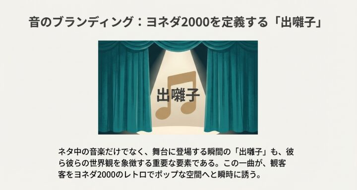 ヨネダ２０００の定義する出囃子をスライド化した図解