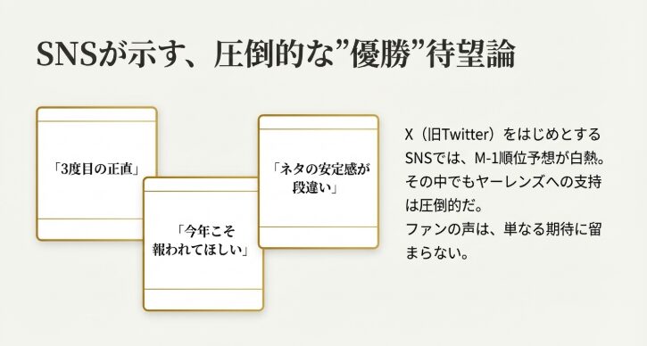 SNSが示すヤーレンズの優勝待望論のスライド
