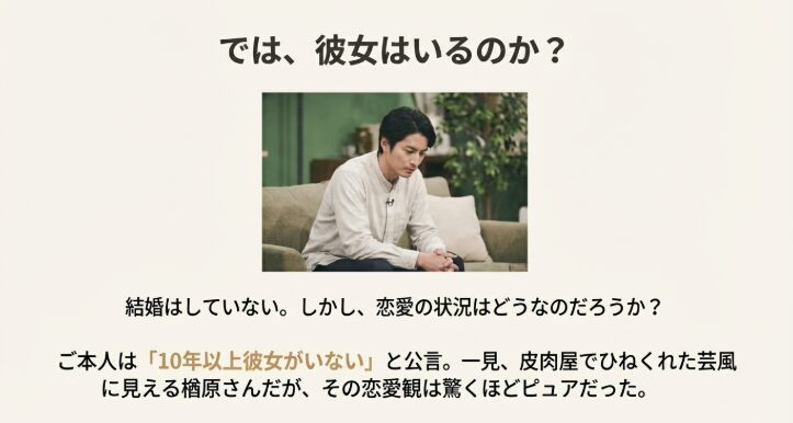 10年以上彼女はいないと公言した図解