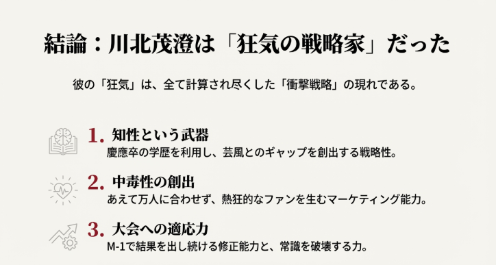 結論まとめスライド