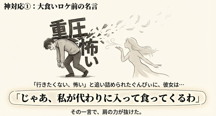 ぐんぴぃの大食いロケでの彼女のエピソード　イラスト