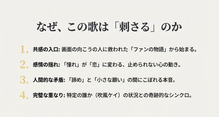 なぜこの歌は刺さるのか　まとめ