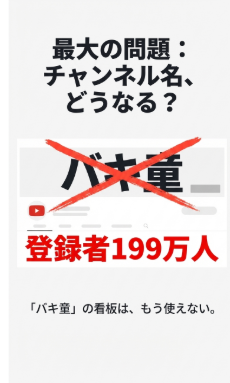 最大の問題：チャンネル名どうなる？イラスト