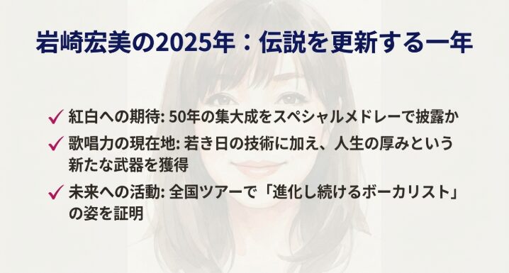 まとめ：岩崎宏美の2025年は「伝説」を更新する年
