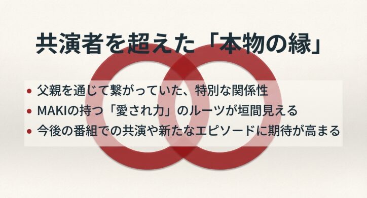 さんまとMAKIの縁は本物だった