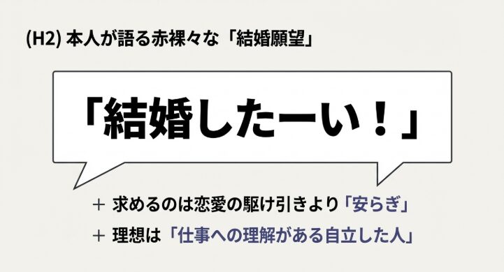 【2025年最新】大森さん本人が語った「結婚願望」と恋愛観