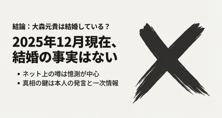 2025年12月現在、Mrs. GREEN APPLEの大森元貴さんは結婚していません