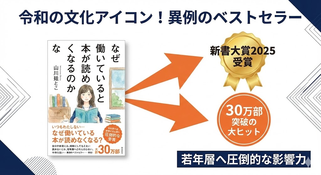 三宅香帆が紅白審査員に選ばれたのは2025年を代表する「時の人」！異例のベストセラー実績があるから