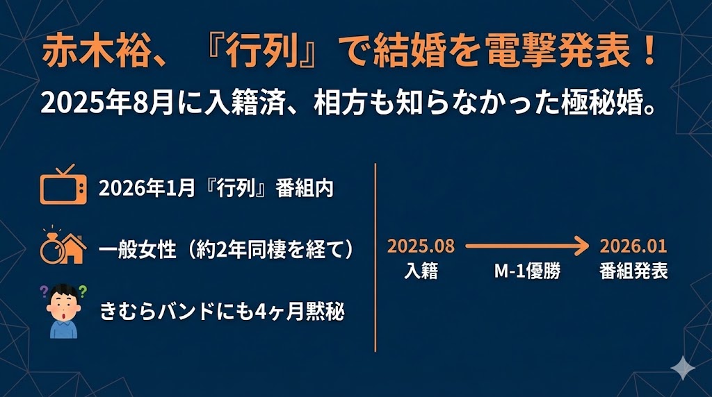 赤木裕が『行列』で結婚を電撃発表！