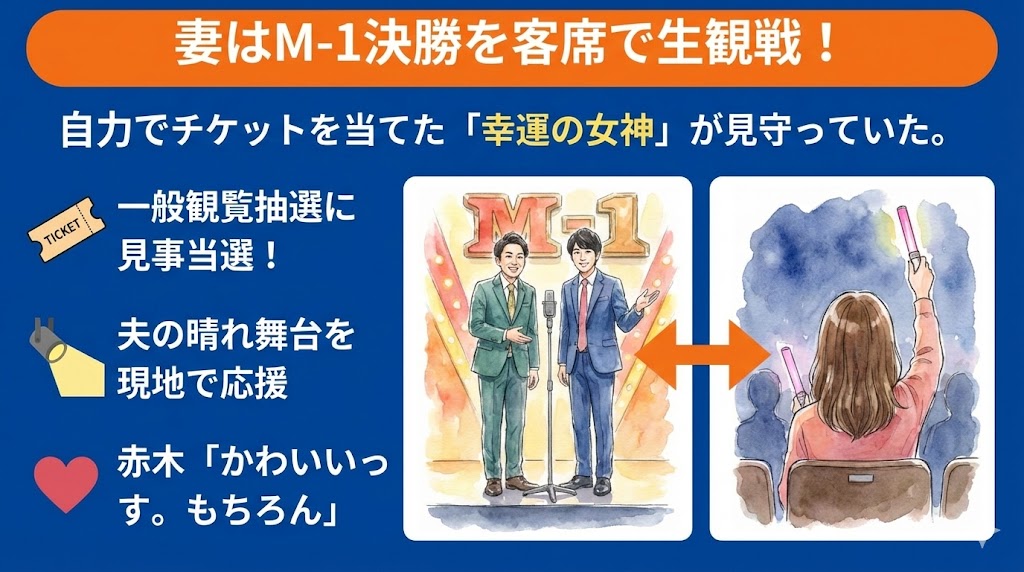 たくろう赤木の妻はM-1決勝を客席で観戦していた　図解