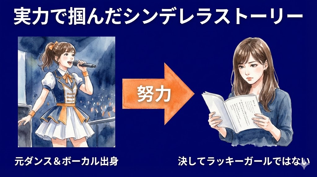 高石あかりのプロフィールと紅白審査員に相応しい経歴　イラスト