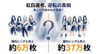 aespa紅白なぜ出場？CutieStreet落選とNHK基準