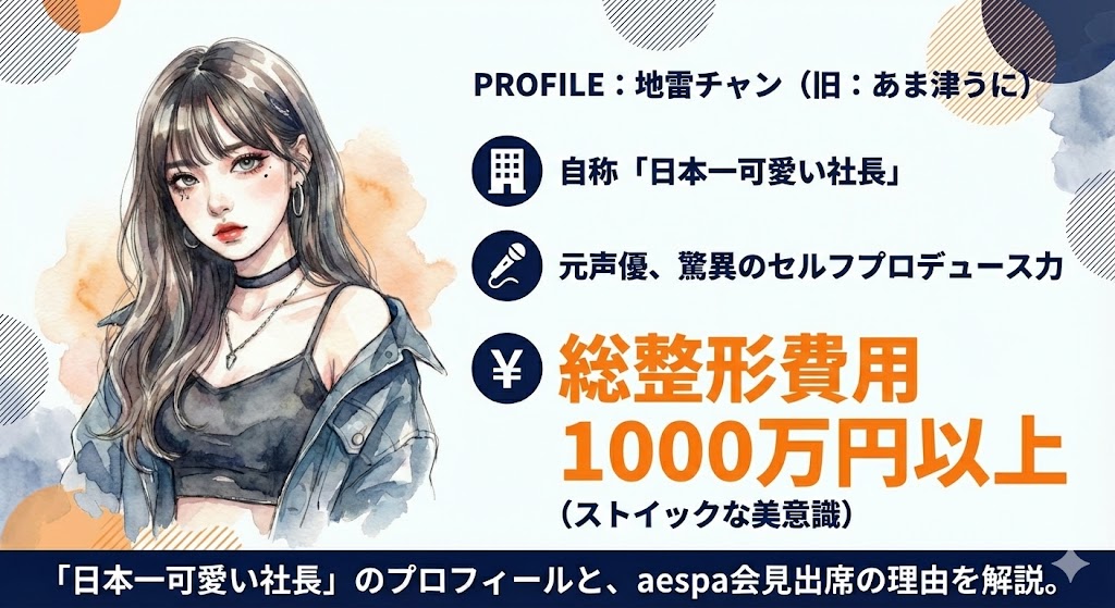 地雷チャンのwiki風プロフィール