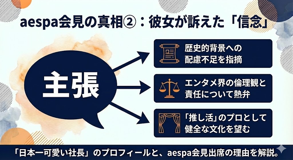 aespa紅白批判記者会見に出席した真相　図解