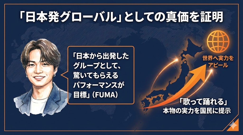 紅白2025で&TEAMは生歌を披露！進化した実力を証明
