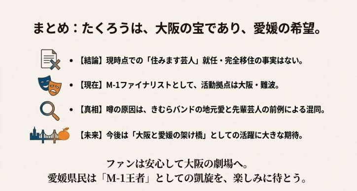 まとめスライド　たくろうは大阪の宝であり愛媛の希望