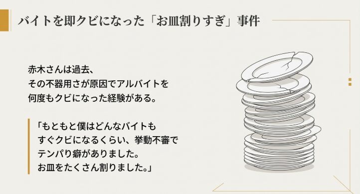 バイトを即クビとなったお皿割事件を分かりやすく画像で解説