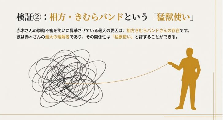 相方きむらバンドという猛獣使いを表したスライド画像