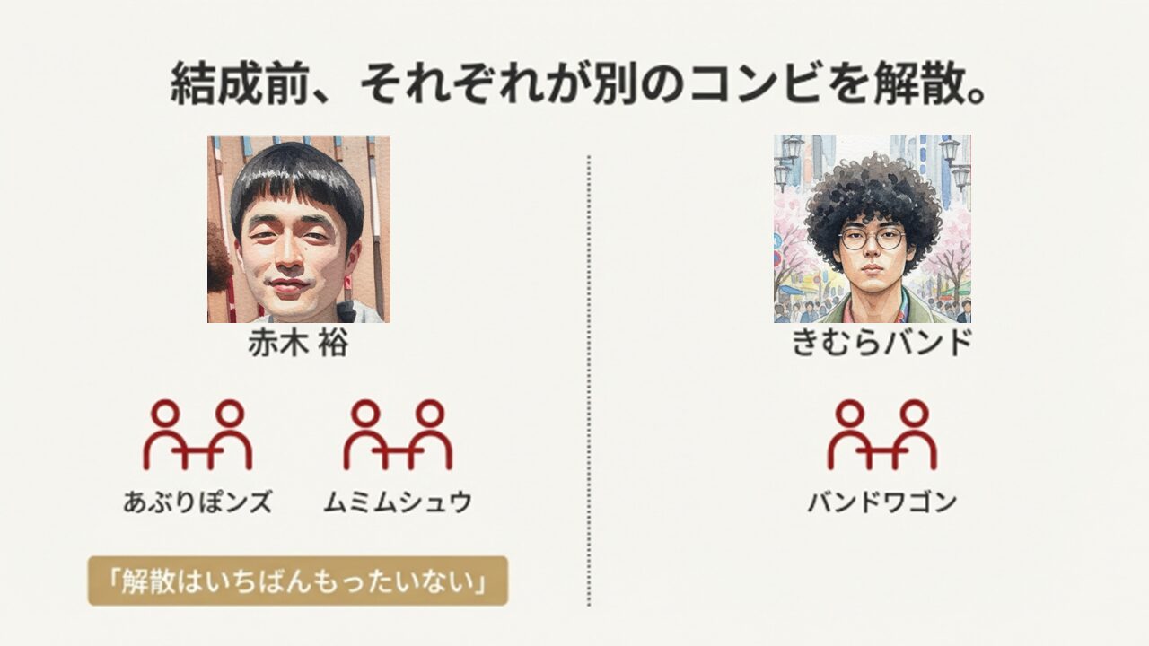 たくろうは結成前、それぞれが別のコンビを解散しているという図解