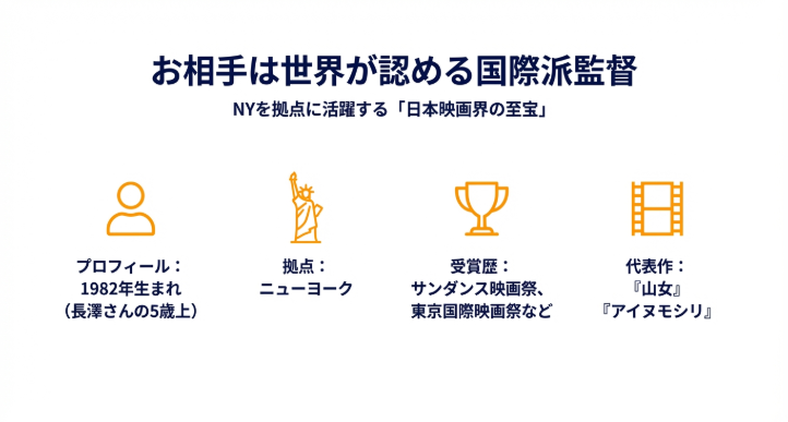 長澤まさみが元旦に結婚！お相手は福永壮志監督 経歴 wiki