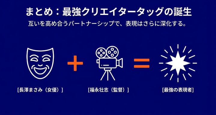 長澤まさみさんと福永壮志さんの結婚は、「才能と才能の幸福な融合」