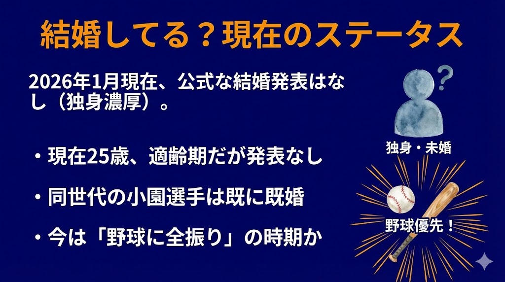 羽月隆太郎は結婚してる？現在のステータスを公開