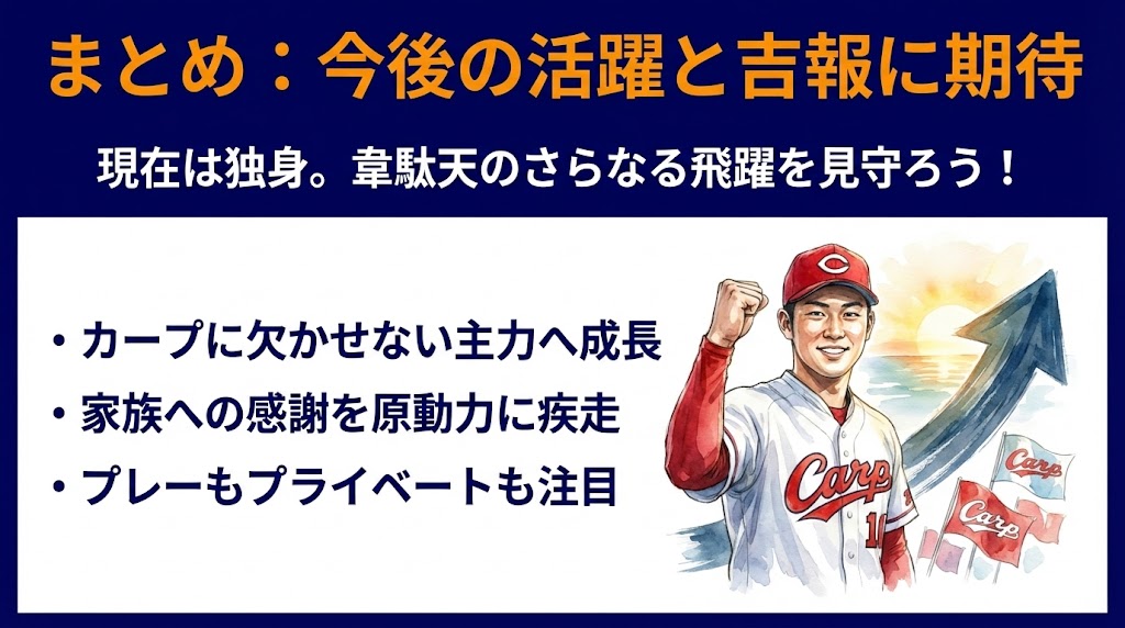 まとめ：羽月隆太郎の今後の活躍に期待