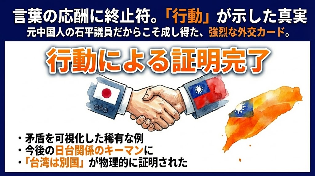まとめ：2026年、石平議員の訪台が投げかけた波紋