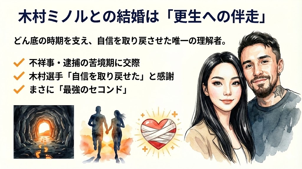【馴れ初め】木村フィリップミノルとの結婚は「更生への伴走」