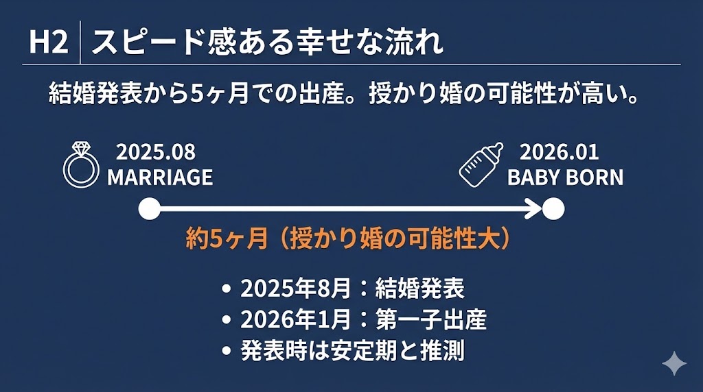 復帰は？「またスケートに」前向きコメントとデキ婚の真実