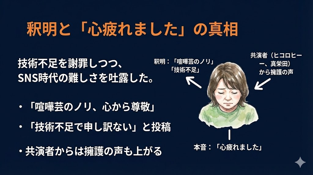 やす子本人の釈明と「心疲れました」の真意