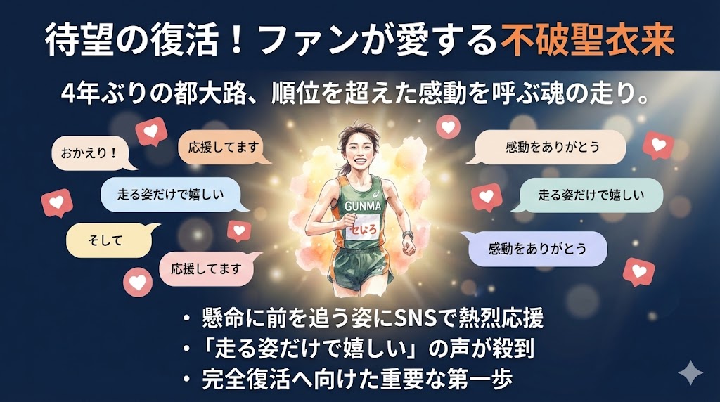 不破聖衣来選手（群馬）：ファンが待ち望んだ「復活への一歩」