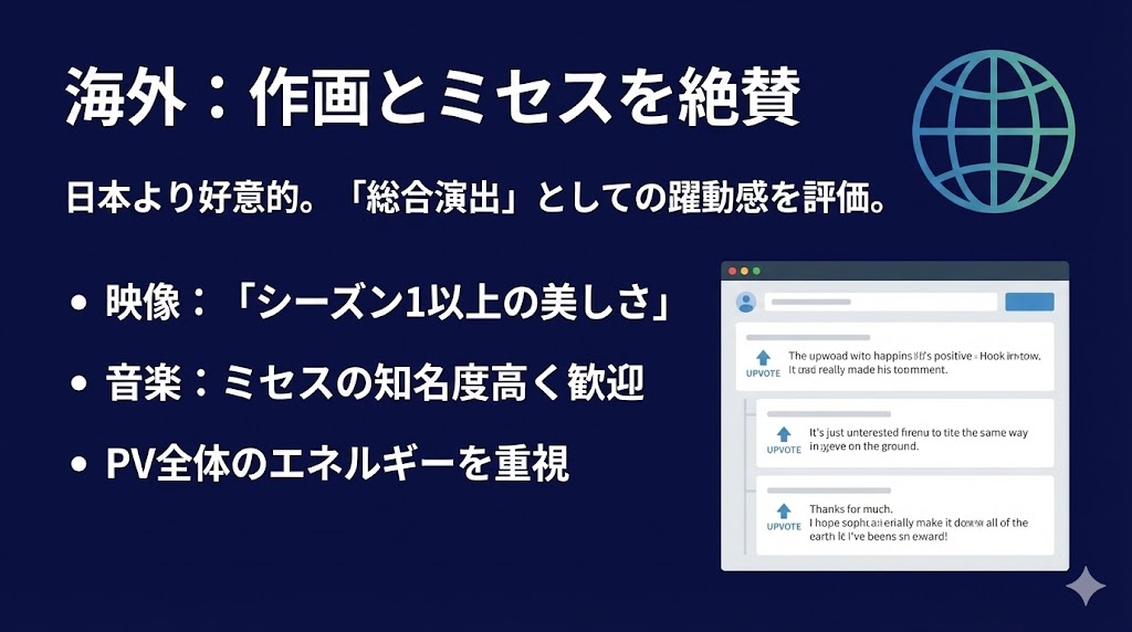 海外の反応：PVの作画に驚愕！ミセス起用は日本より好意的？　図解