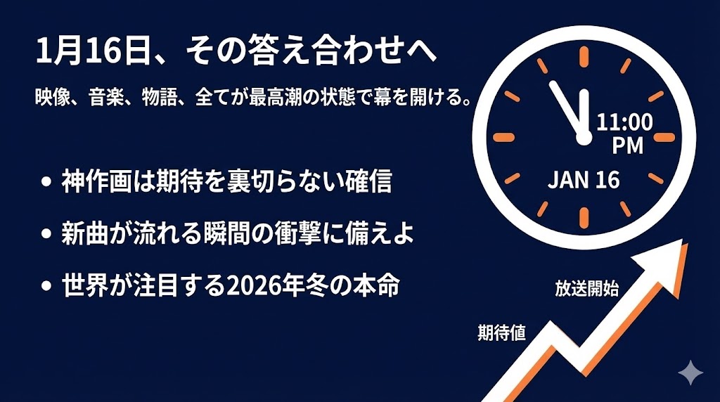 まとめ：1月16日の放送開始を震えて待て！
