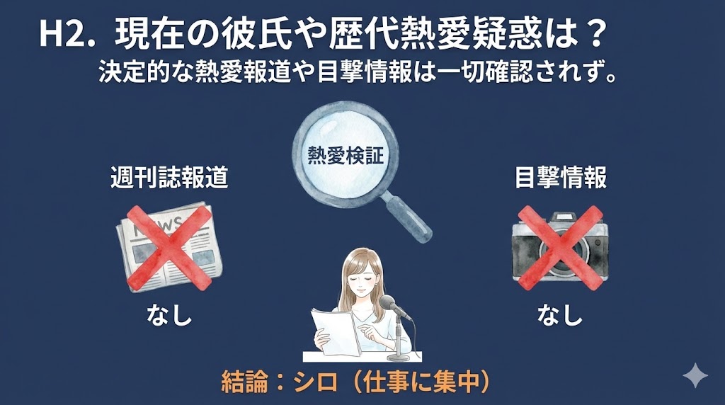 あかせあかりの現在の彼氏や歴代の熱愛疑惑を検証！