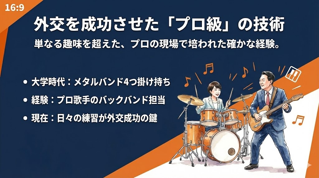 日韓首脳会談で絶賛された「プロ級」の腕前の秘密　図解